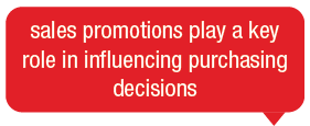 Sales Promotion Works to Underpin Marketing Campaigns & Drive Sales