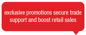 Account Specific Sales Promotions can work for you!